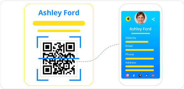 Custom Digital Business Card
                                                